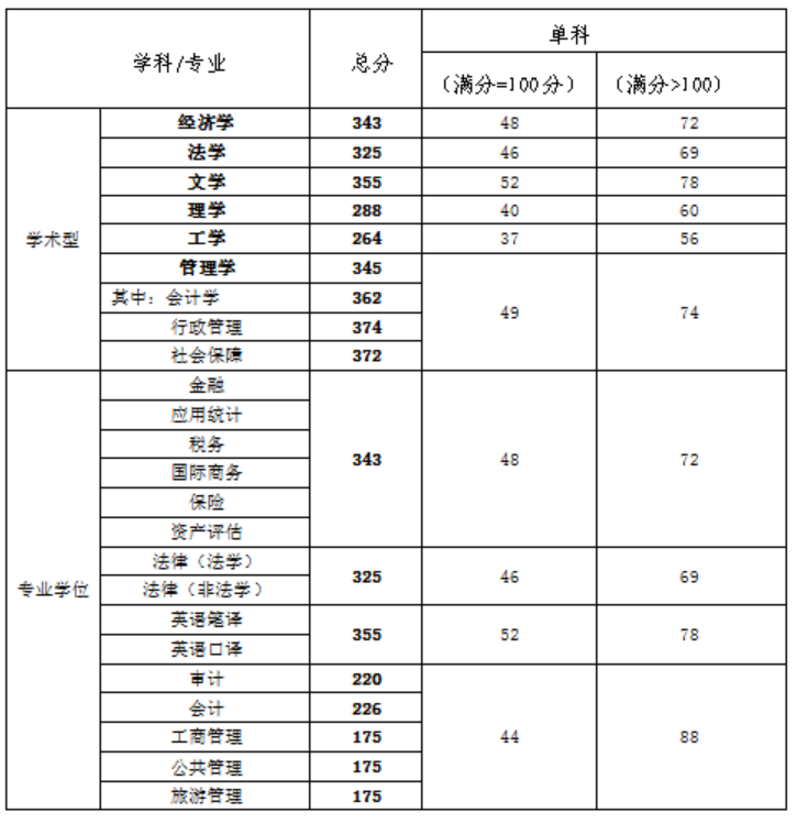 微信截图_20200610192249.png